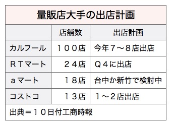 /date/2017/08/10/03store_2.jpg
