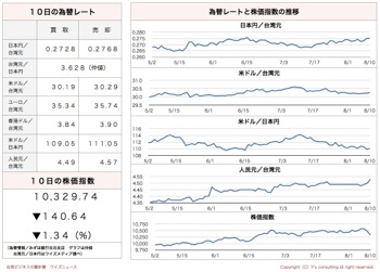 /date/2017/08/10/04kabu_2.jpg