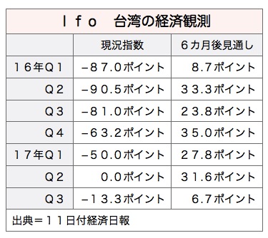 /date/2017/08/11/06ifo_2.jpg