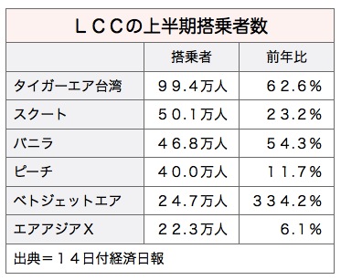 /date/2017/08/14/03lcc_2.jpg