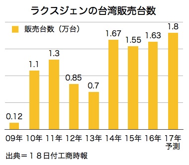 /date/2017/08/18/02car_2.jpg