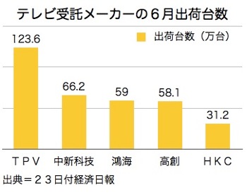 /date/2017/08/23/02tv_2.jpg