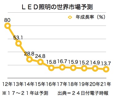/date/2017/08/24/01led_2.jpg