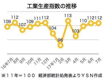 /date/2017/08/24/04industry_2.jpg