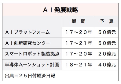 /date/2017/08/25/01AI_2.jpg