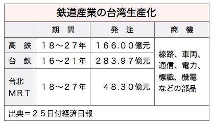 /date/2017/08/25/02rail_2.jpg