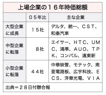 /date/2017/08/28/01TOP_2.jpg