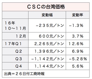 /date/2017/08/28/03CSC_2.jpg