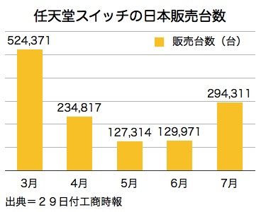 /date/2017/08/29/03game_2.jpg