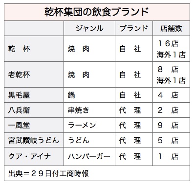/date/2017/08/29/05kanpai_2.jpg
