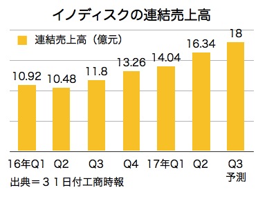 /date/2017/08/31/01sale_2.jpg