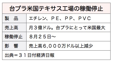 /date/2017/08/31/02taipla_2.jpg