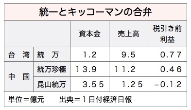 /date/2017/09/01/04uni_2.jpg