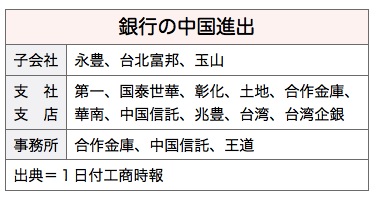 /date/2017/09/01/05bank_2.jpg