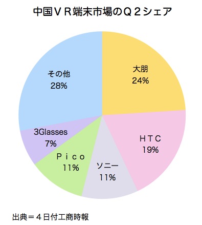 /date/2017/09/04/02vr_2.jpg