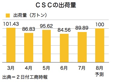 /date/2017/09/04/04csc_2.jpg