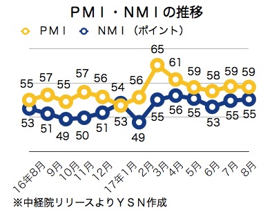 /date/2017/09/04/05pmi_2.jpg