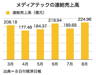 /date/2017/09/08/02media_2.jpg