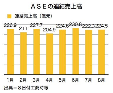/date/2017/09/08/03ase_2.jpg