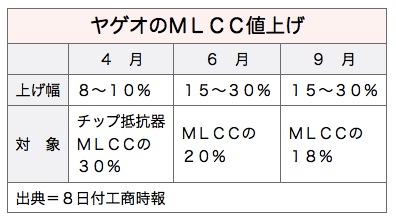 /date/2017/09/08/04yageo_2.jpg