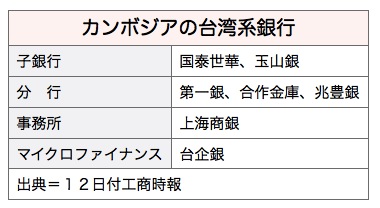 /date/2017/09/12/05bank_2.jpg