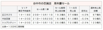 /date/2017/09/13/02depart_2.jpg