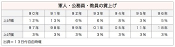 /date/2017/09/13/03salary_2.jpg