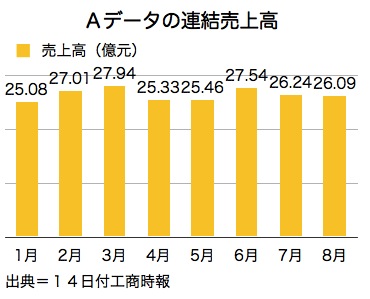 /date/2017/09/14/02adate_2.jpg