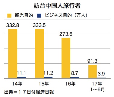 /date/2017/09/18/02china_2.jpg