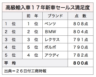 /date/2017/09/26/03car_2.jpg