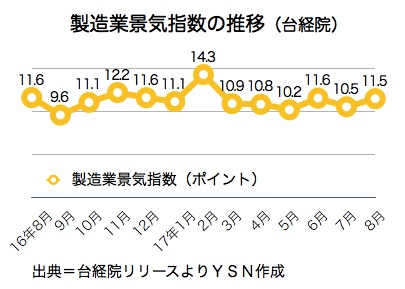 /date/2017/09/30/03seizou_2.jpg