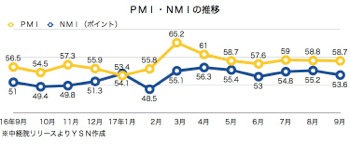 /date/2017/10/03/04pmi_2.jpg