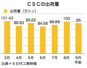 /date/2017/10/05/04csc_2.jpg