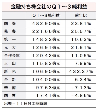 /date/2017/10/11/04holdings_2.jpg