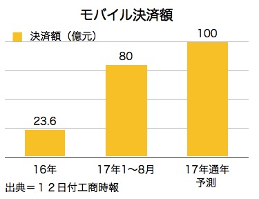 /date/2017/10/12/03mobile_2.jpg