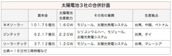 /date/2017/10/16/02solar_2.jpg