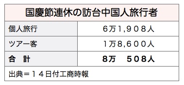 /date/2017/10/16/04china_2.jpg