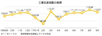 /date/2017/10/24/02indstry_2.jpg