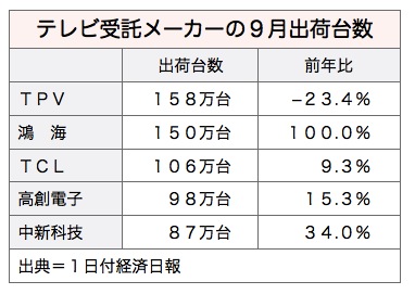 /date/2017/11/01/02tv_2.jpg