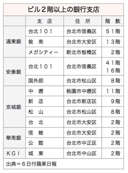 /date/2017/11/06/03bank_2.jpg