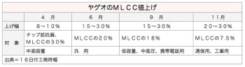 /date/2017/11/16/03mlcc_2.jpg