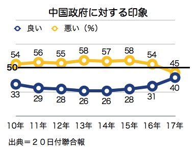 /date/2017/11/20/04china_2.jpg