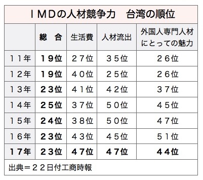 /date/2017/11/22/01imd_2.jpg