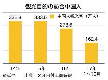 /date/2017/11/23/01china_2.jpg