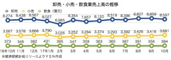 /date/2017/11/24/03sales_2.jpg