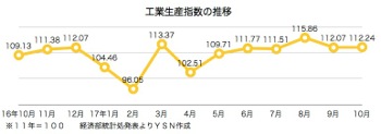 /date/2017/11/24/04industry_2.jpg