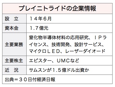 /date/2017/11/30/02led_2.jpg