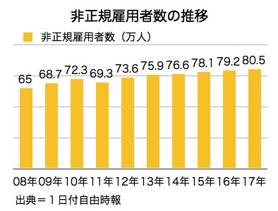 /date/2017/12/01/02job_2.jpg