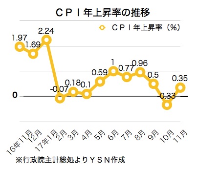 /date/2017/12/06/04cpi_2.jpg