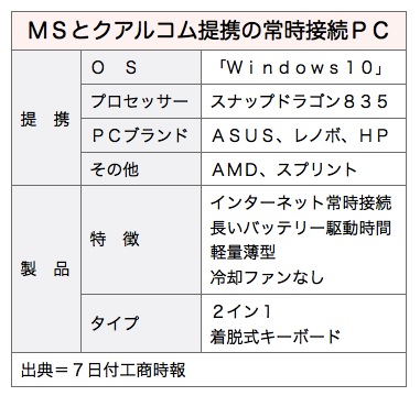 /date/2017/12/07/02ms_2.jpg